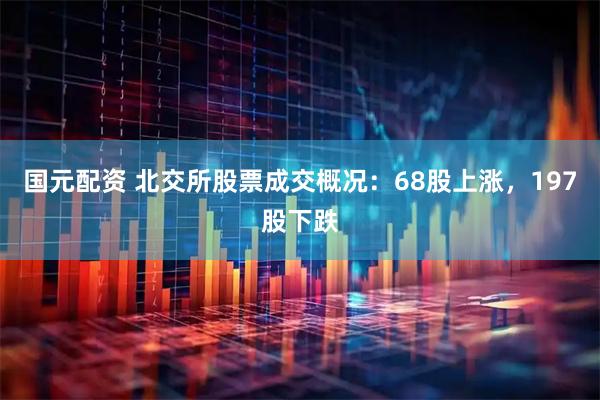 国元配资 北交所股票成交概况：68股上涨，197股下跌